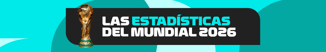 Estadísticas Mundial